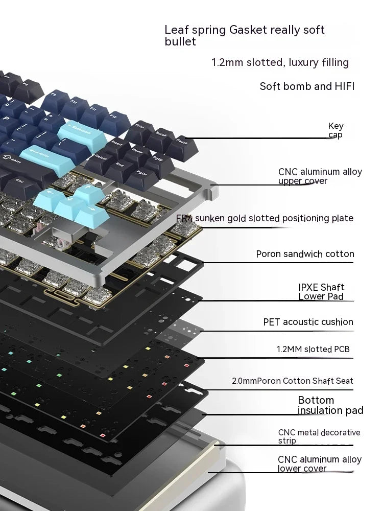 Upgrade Your Gaming Experience with Monka's Dynamic RGB Mechanical Keyboard - Hot Swap, Gasket, Low Delay - 50% Off!