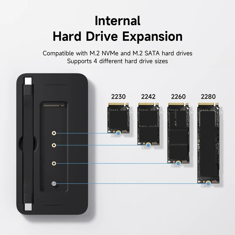 Hagibis 9 in 1 USB C HUB with M.2 NVMe/SATA SSD Enclosure 4K HDMI-compatible 100W PD USB 3.1 Docking station for Windows mac OS